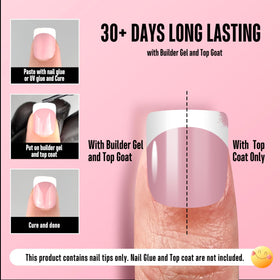 Finished look of nails using NOVO OVO Extra Short French Tip Nail Tips