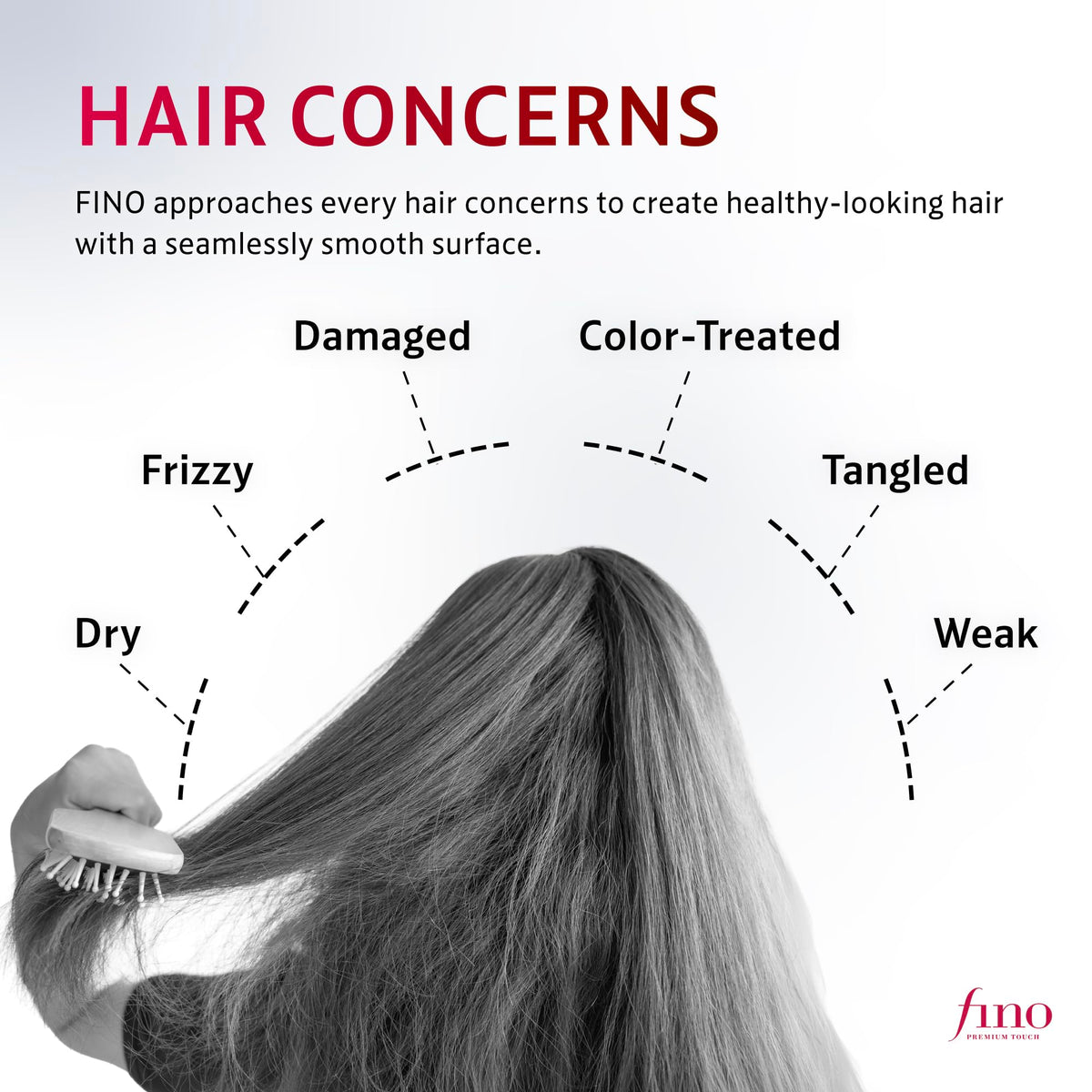 Fino Premium Touch Hair Mask 8.1 oz packaging