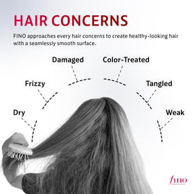 Fino Premium Touch Hair Mask 8.1 oz packaging