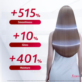 Fino Premium Touch Hair Mask 8.1 oz with floral background