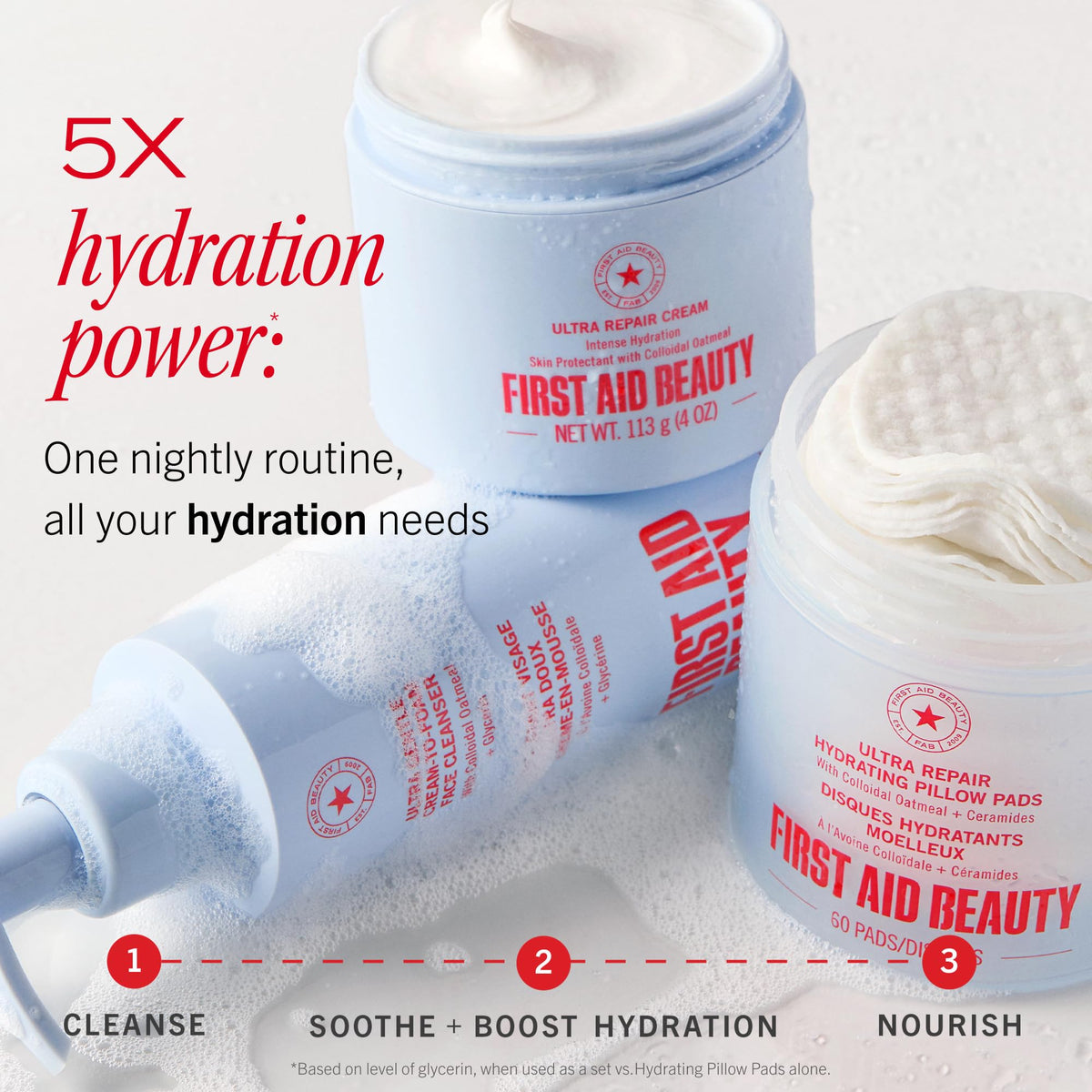 First Aid Beauty Ultra Gentle Cleanser packaging design