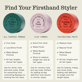 Firsthand All-Purpose Hair Pomade on a bathroom shelf