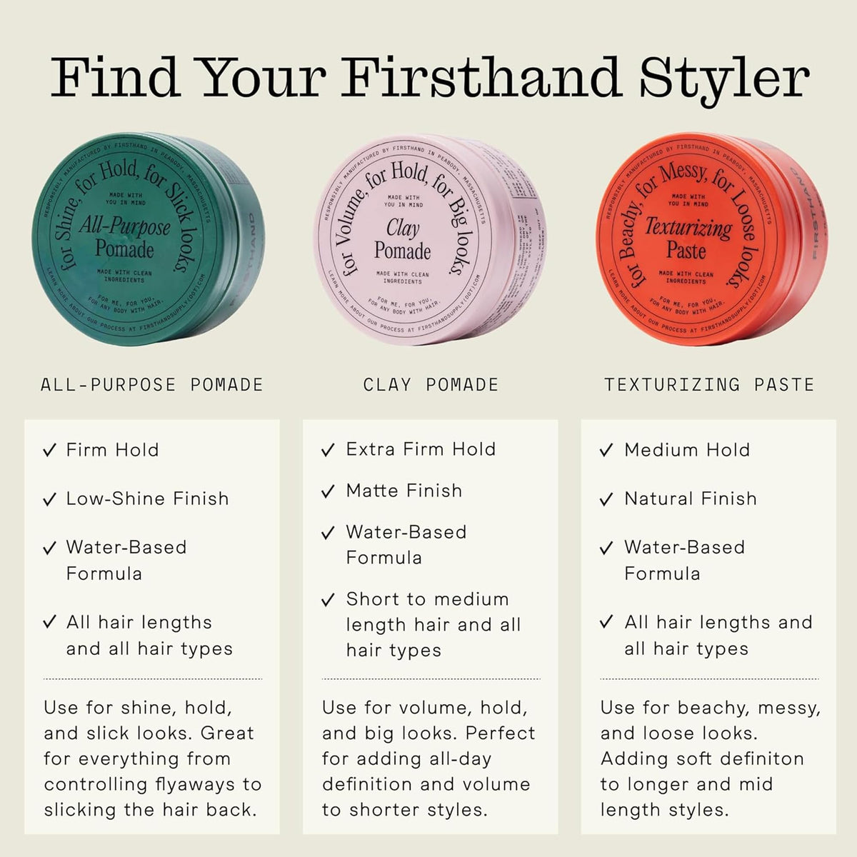 Firsthand Hair Clay Pomade on a grooming table