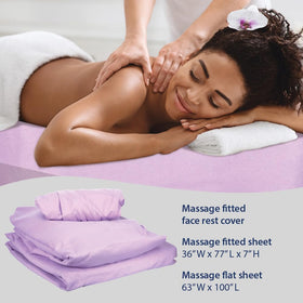 Fitted face rest cover from ForPro Massage Sheet Set