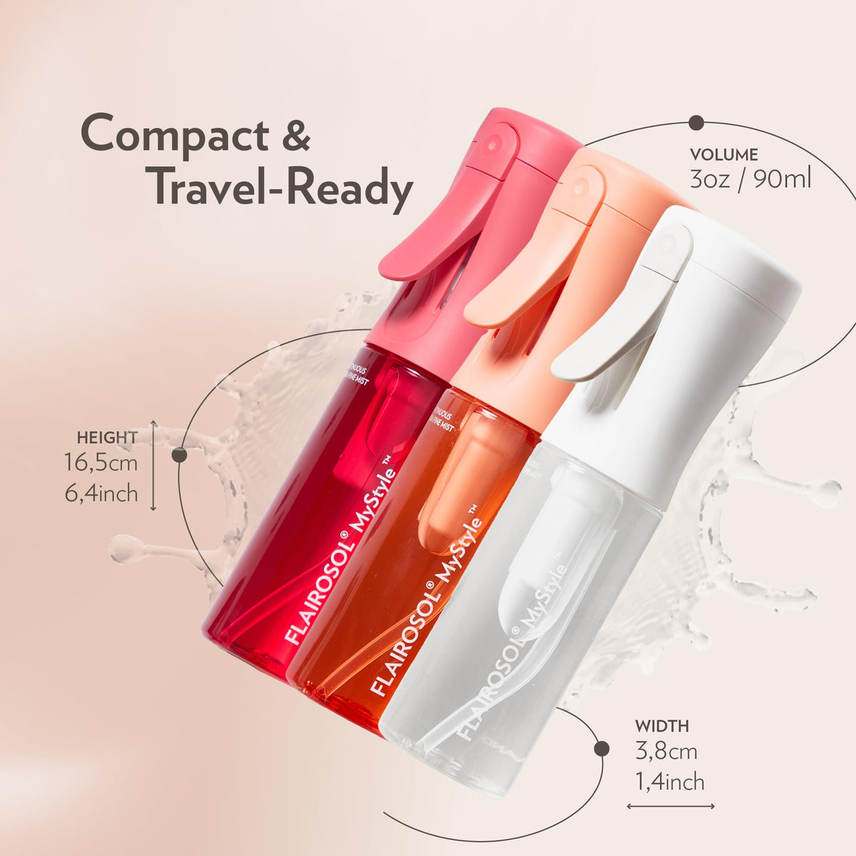 FLAIROSOL MyStyle Travel Spray Bottle twist-top for easy refill