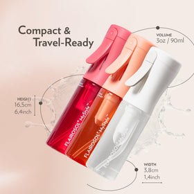 FLAIROSOL MyStyle Travel Spray Bottle twist-top for easy refill