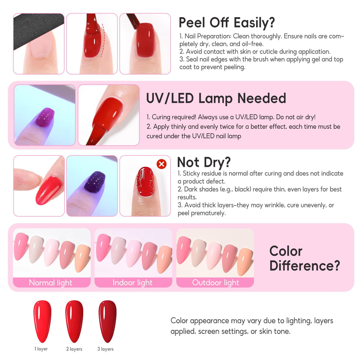 Flat lay of COSCELIA gel nail polish set with tools