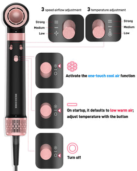 Flat lay of MESCOMB 3 in 1 Air Styler with accessories
