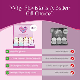 Flovista shower steamers in Mint & Eucalyptus scent