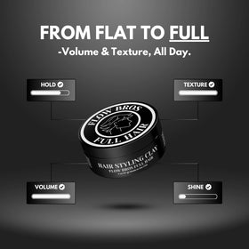 Flow Bros Men's Hair Clay 2oz back view showing ingredients