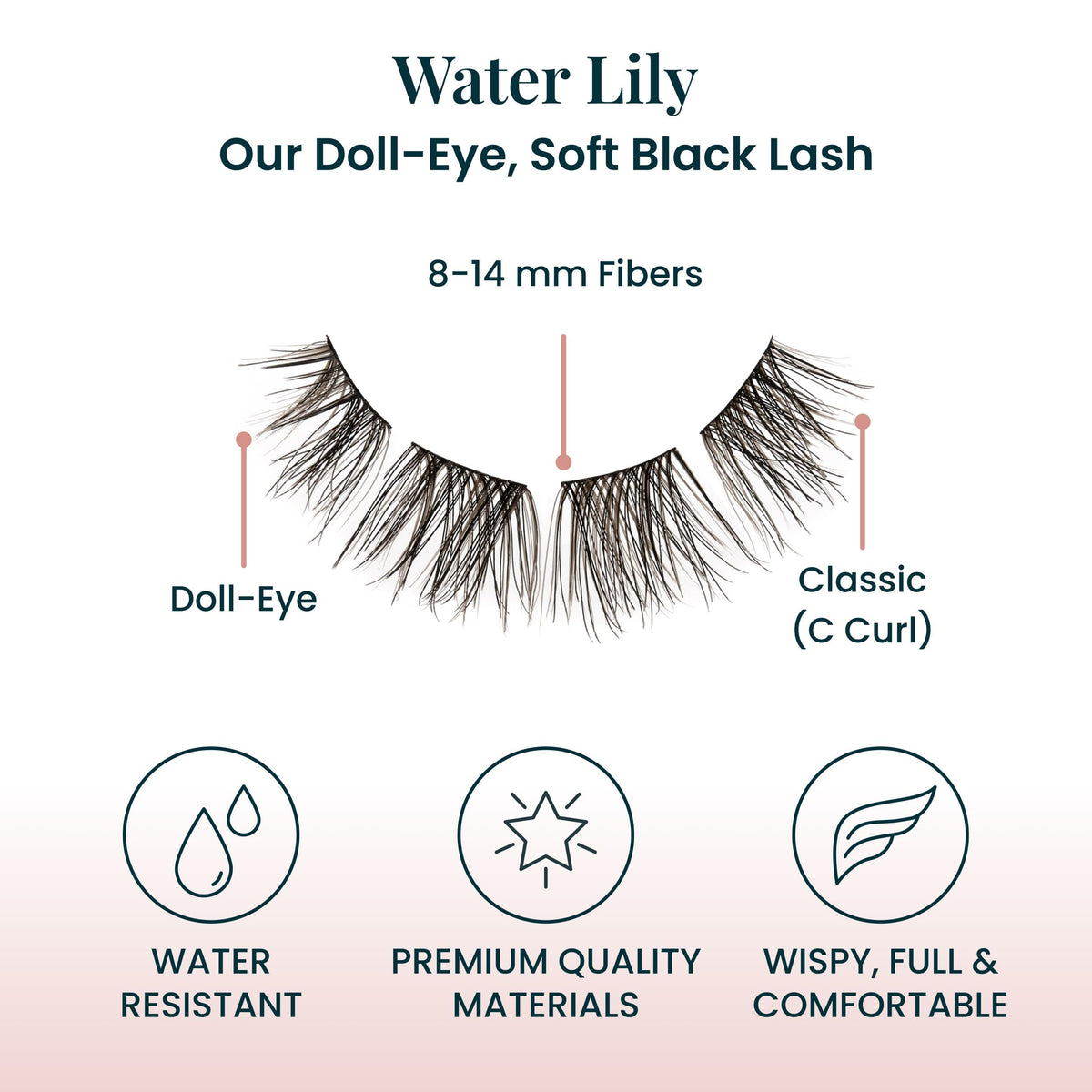 FlutterHabit Water Lily Lash Clusters displayed with adhesive
