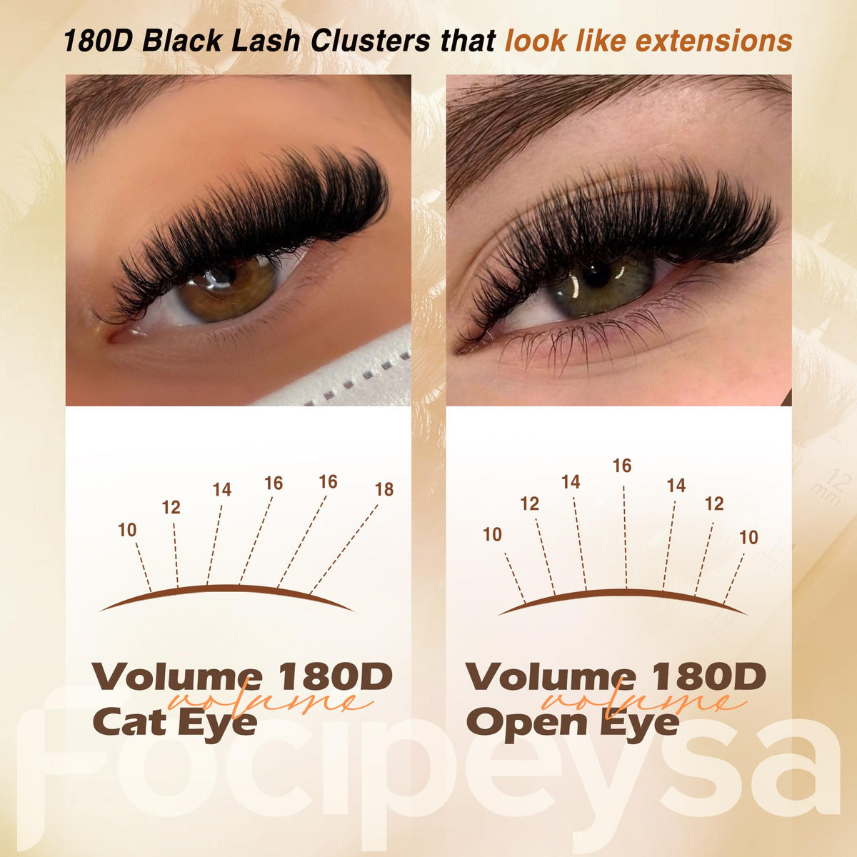 Focipeysa Eyelash Extension Kit packaging front view