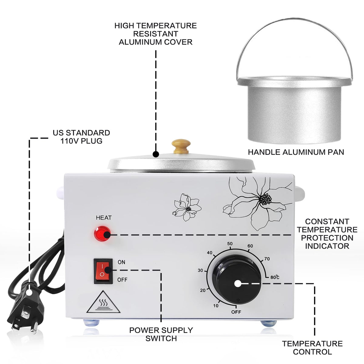 folconroad Portable Wax Warmer with wax sticks and protection rings