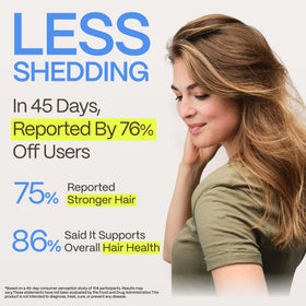FoliGROWTH Hair Growth Supplement side view with label