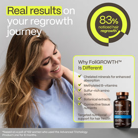 FoliGROWTH Hair Growth Supplement with measuring spoon