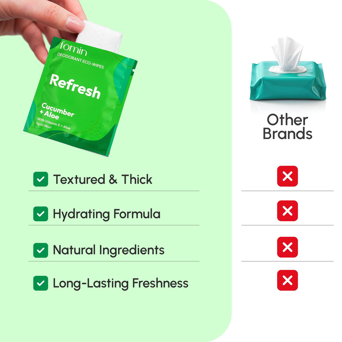 FOMIN Travel Deodorant Wipes individual sachet showing cucumber aloe scent