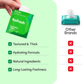 FOMIN Travel Deodorant Wipes individual sachet showing cucumber aloe scent