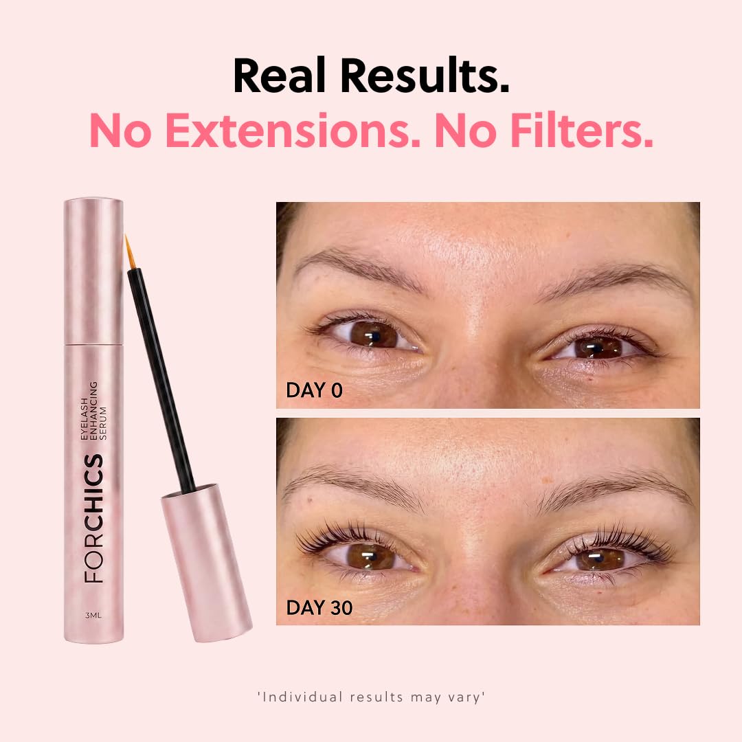 Forchics Eyelash Growth Serum with ingredients list visible