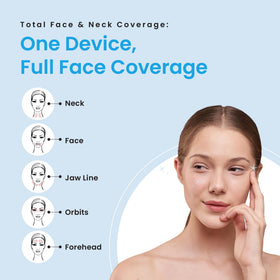 Forchics LED Wand with ergonomic design for face and neck
