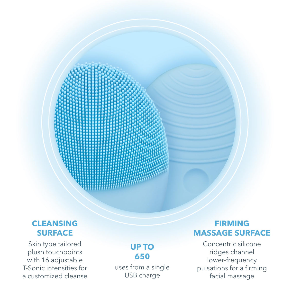 FOREO LUNA 3 Facial Cleansing Brush packaging display