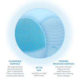 FOREO LUNA 3 Facial Cleansing Brush packaging display