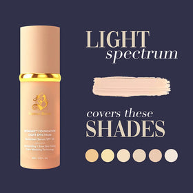Forever Bloom Bio Mimic Foundation packaging with dimensions