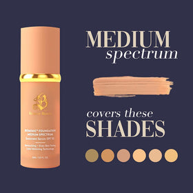 Forever Bloom Bio Mimic Foundation swatch on hand