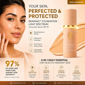 Forever Bloom Bio Mimic Foundation swatch on hand