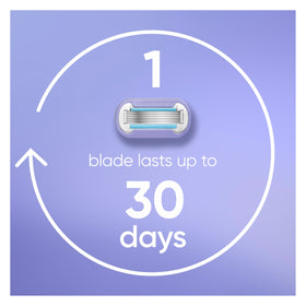 Four Gillette Venus blade refills packaging with Lubrastrip