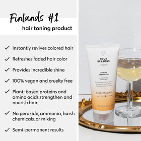 FOUR REASONS Color Mask Champagne Blonde back view