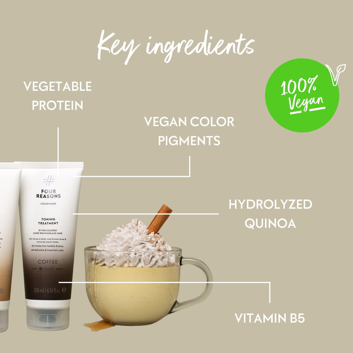 FOUR REASONS Color Mask Coffee after application results