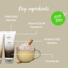FOUR REASONS Color Mask Coffee after application results