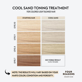 FOUR REASONS Color Mask Cool Sand Blonde side view
