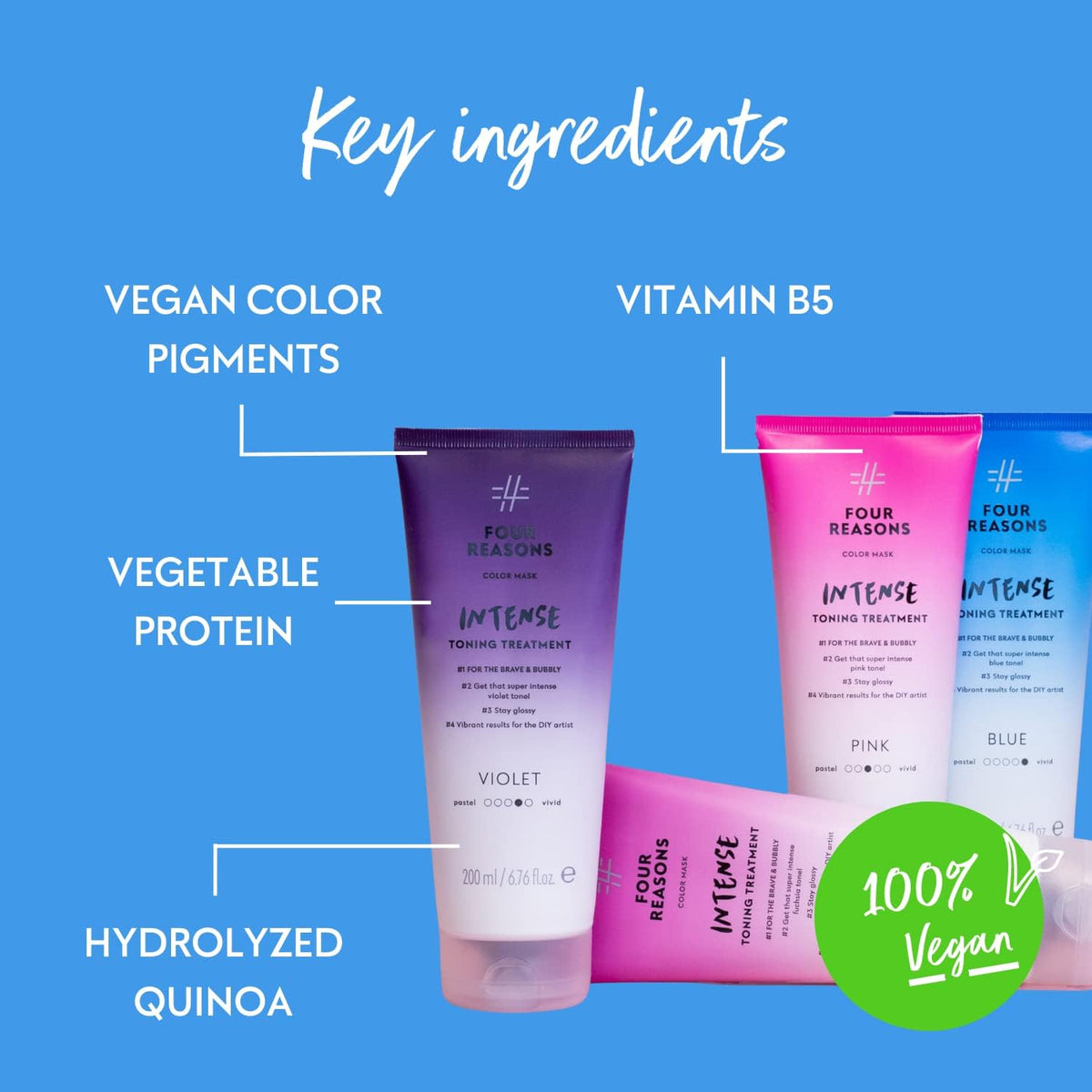 FOUR REASONS Color Mask INTENSE Blue showing before and after results