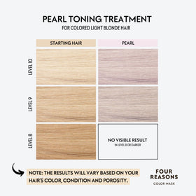 FOUR REASONS Color Mask Pearl Blonde texture close-up