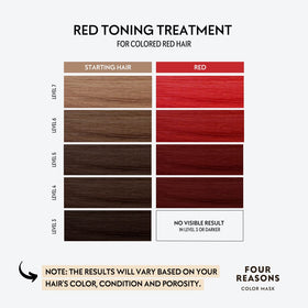FOUR REASONS Color Mask Red texture close-up