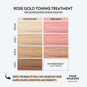 FOUR REASONS Color Mask Rose Gold application in shower