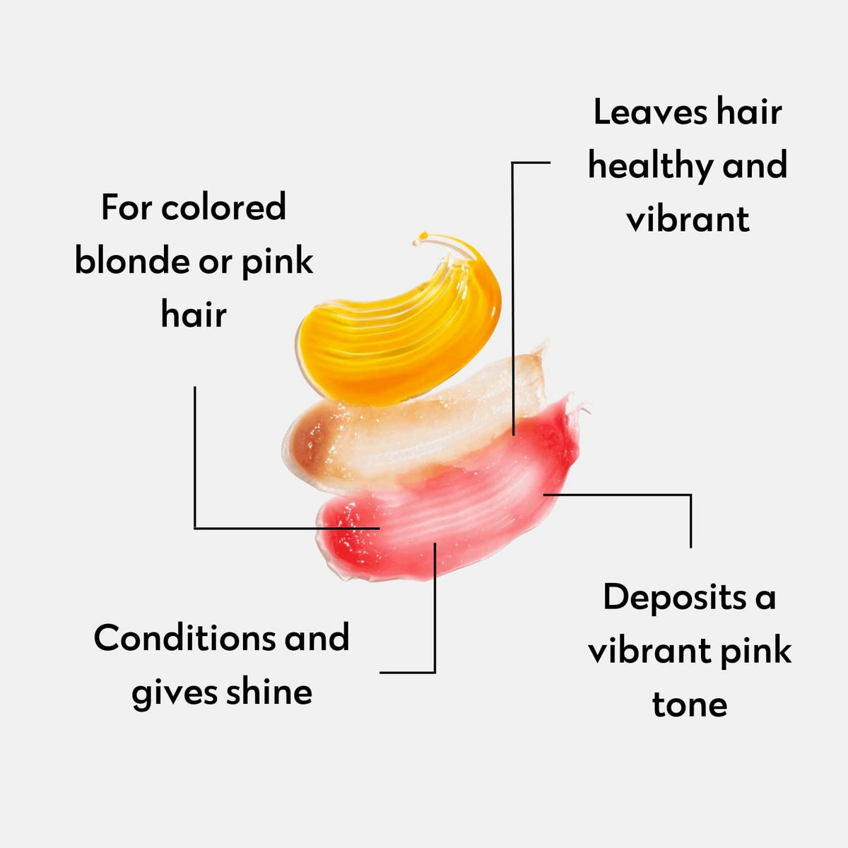 FOUR REASONS Color Mask Rose Pink on blonde hair