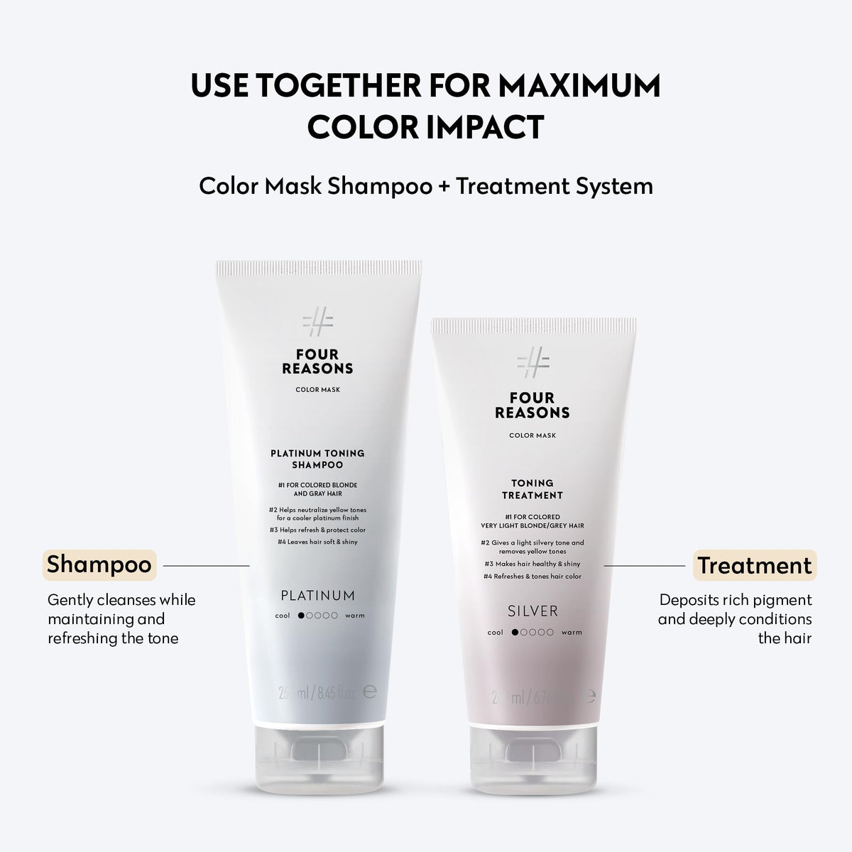 FOUR REASONS Color Mask Silver showing before and after results