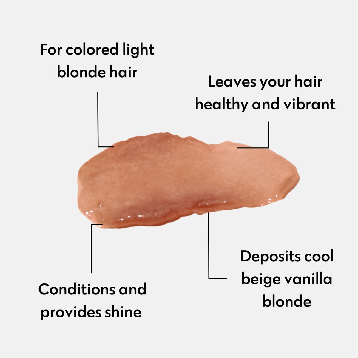 FOUR REASONS Color Mask Vanilla on blonde hair
