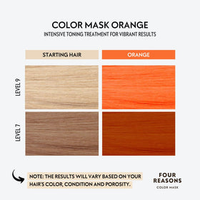 FOUR REASONS INTENSE Orange Colour Mask opened showing texture