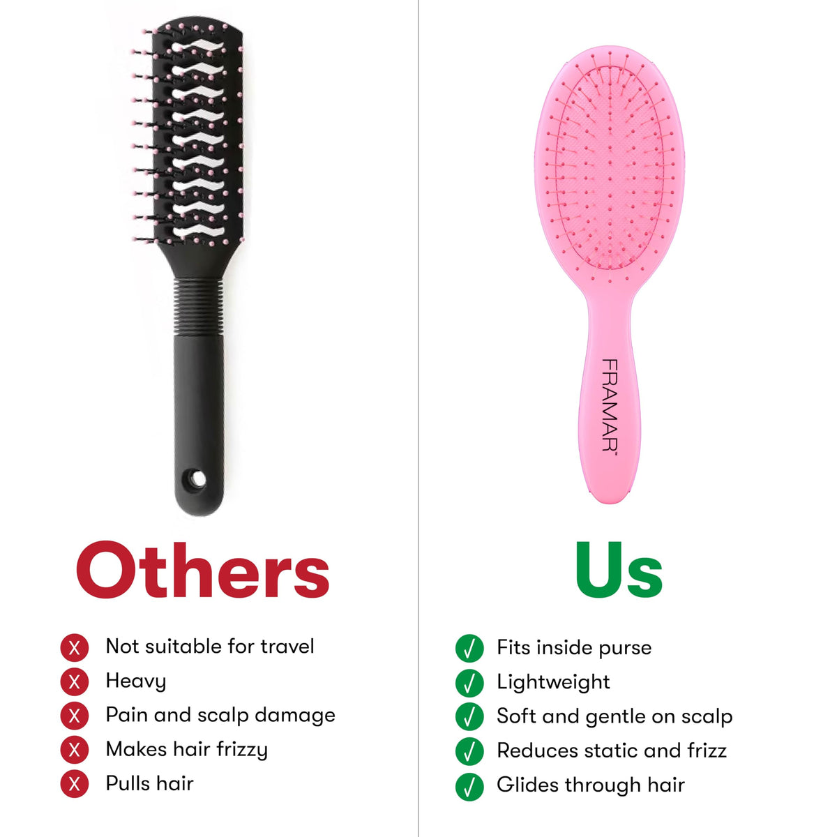 FRAMAR Mini Hair Brush Detangler in a gym bag