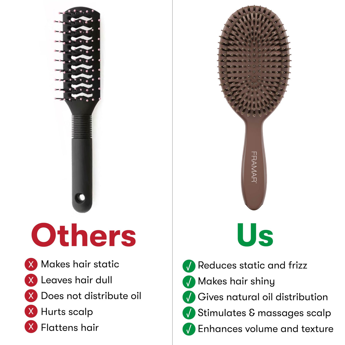 FRAMAR Soft Boar Bristle Hair Brush in use on hair