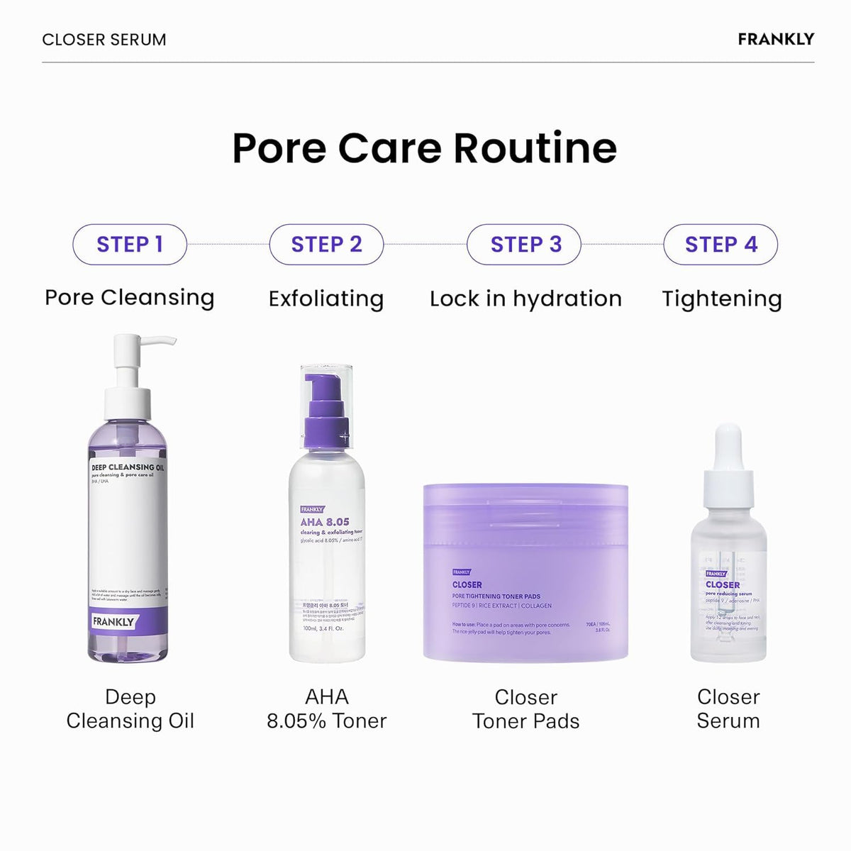 FRANKLY Closer Serum application process