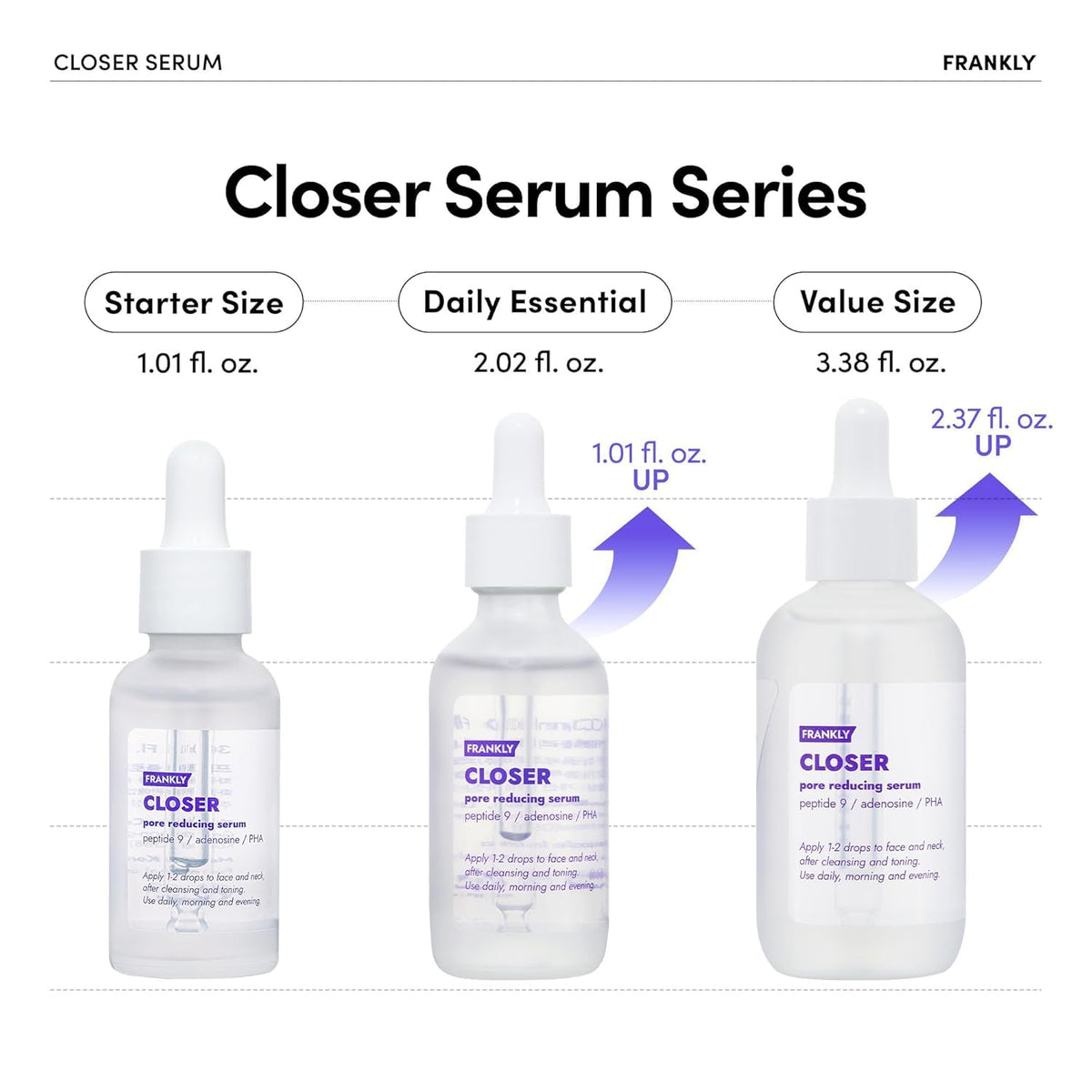 FRANKLY Closer Serum Mega Jumbo 3.38 fl oz side view