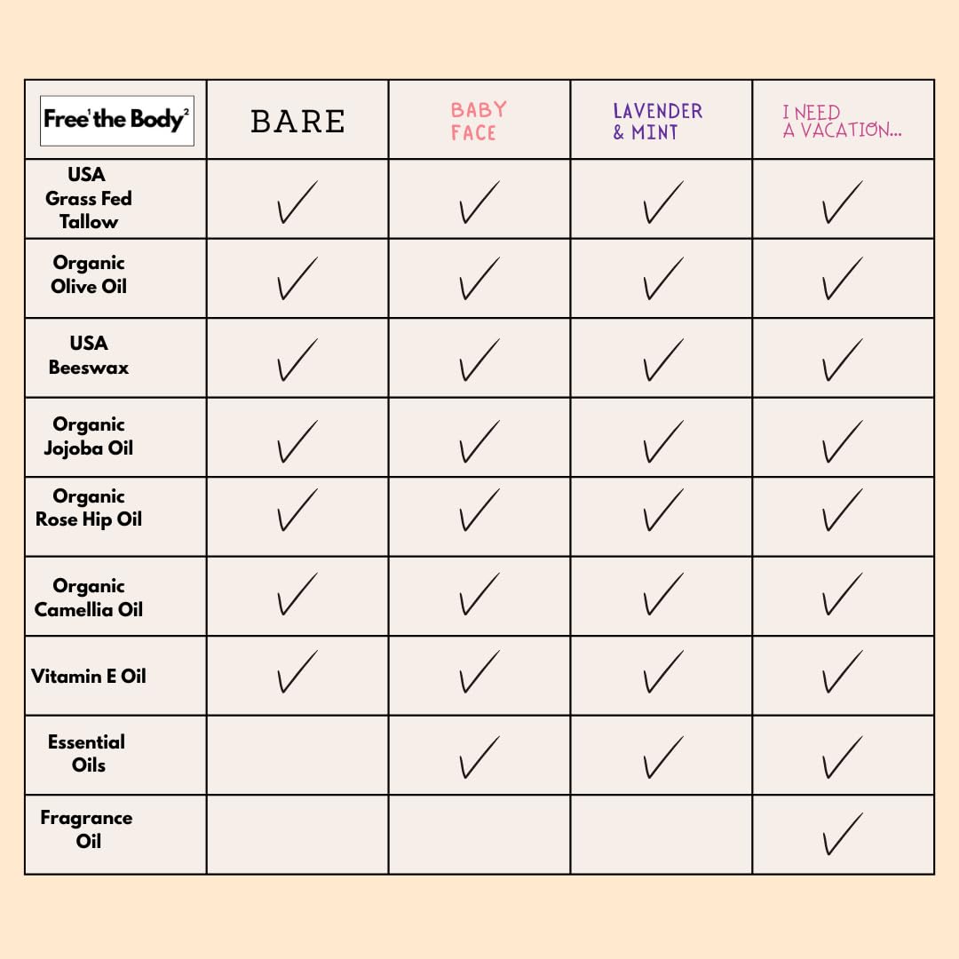 Free the Body Tallow and Rose Hip Barrier Balm unscented variety