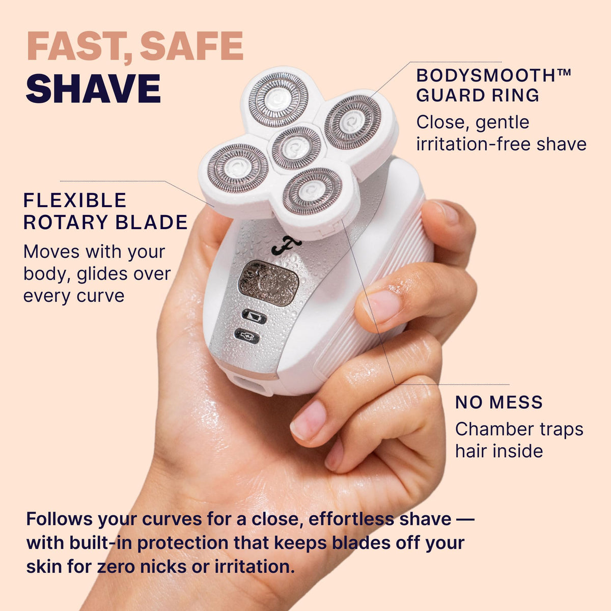 Freebird FlexSeries Electric Razor showing five precision razors