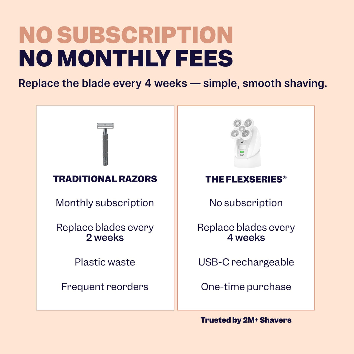 Freebird FlexSeries Electric Razor with charging cable