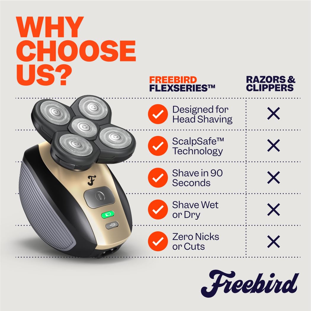 Freebird FlexSeries Electric Shaver in lifestyle setting