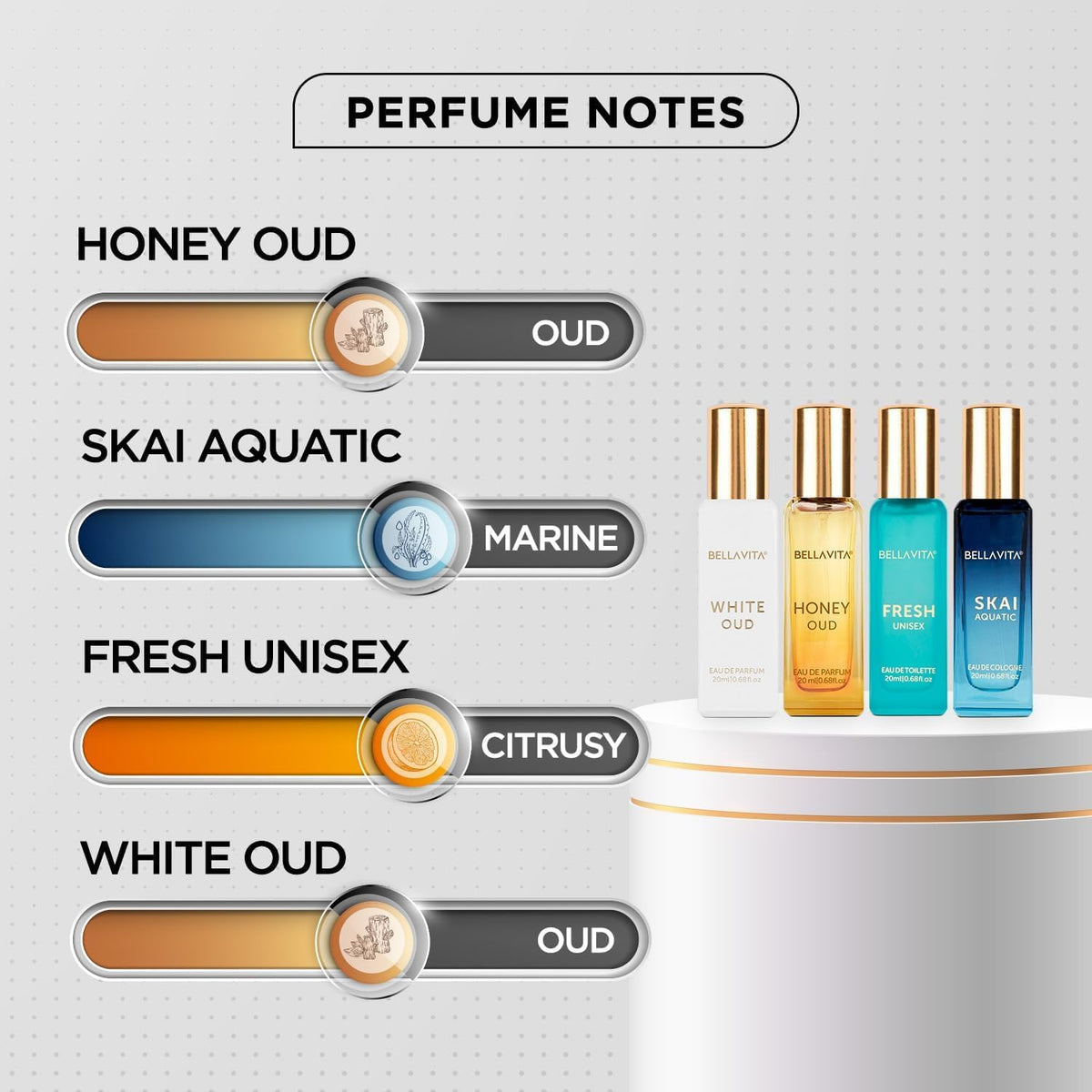 Fresh fragrance bottle from Bella Vita Luxury